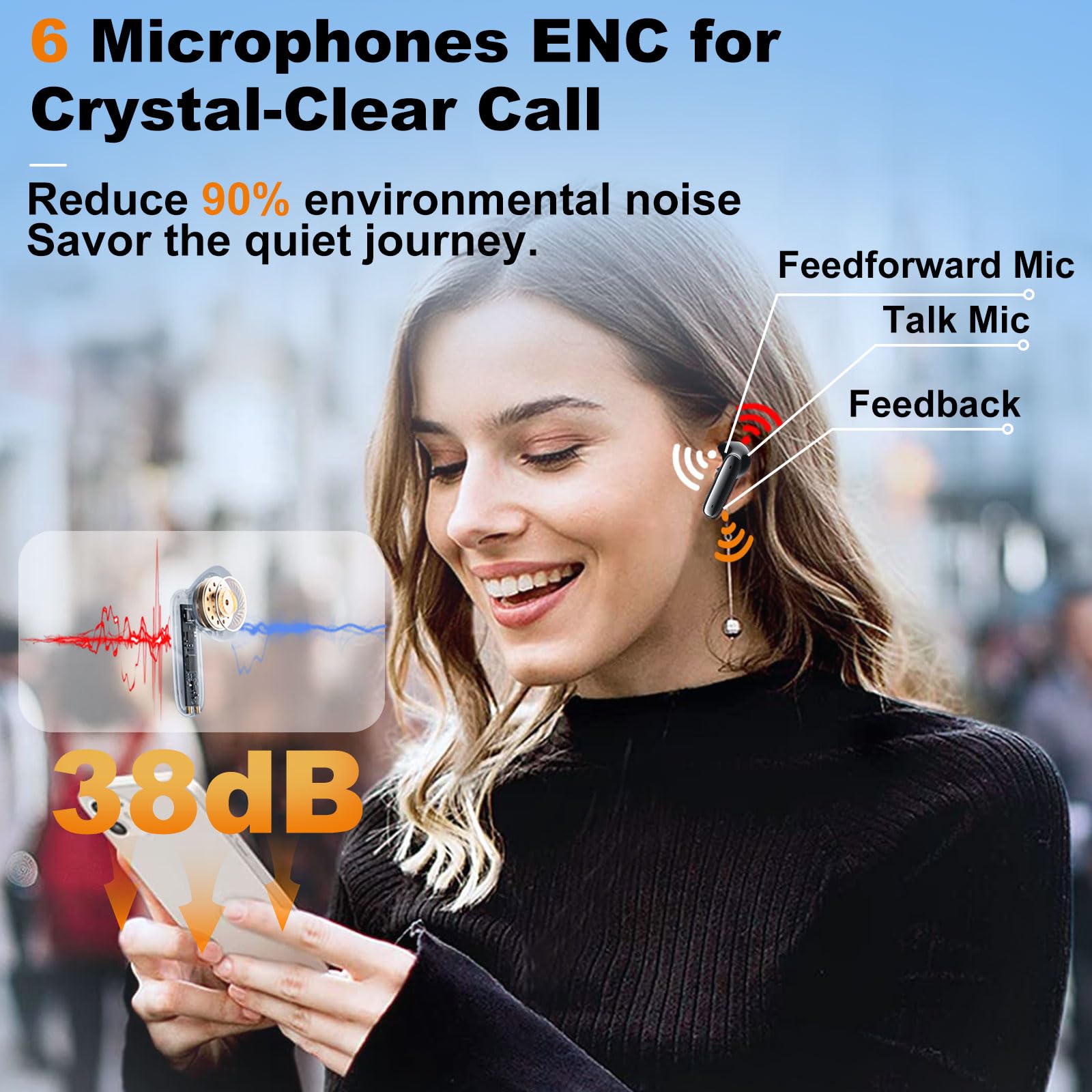 Amazon.com: Wireless Earbuds Bluetooth 5.4, in Ear buds 6 Mic ENC